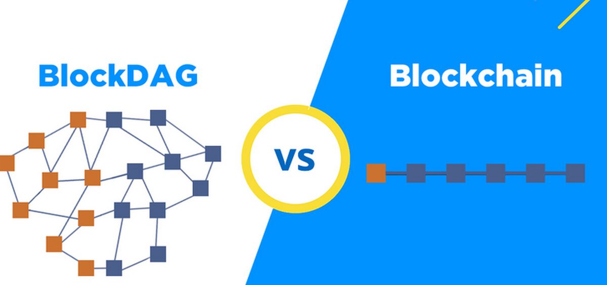 blockdag crypto